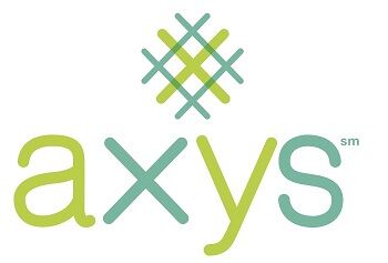 AXYS logo